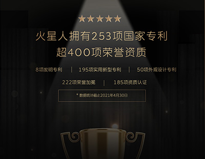 研发实力